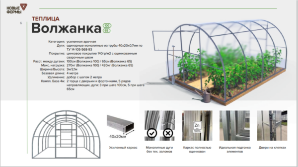 Теплица Волжанка(4м)